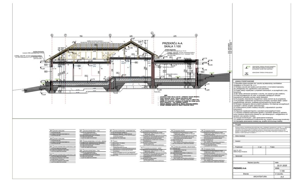 PT_Krasiniec_Zakupny 22.01.2025_-4_PRZEKRÓJ A-A
