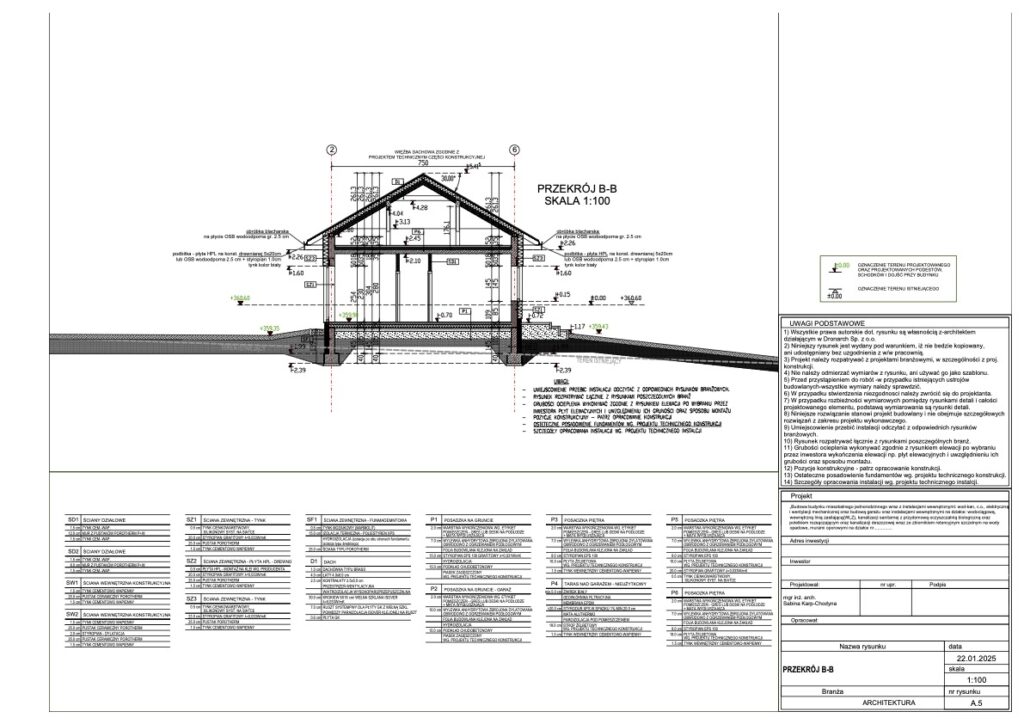 PT_Krasiniec_Zakupny 22.01.2025_-5_PRZEKRÓJ B-B