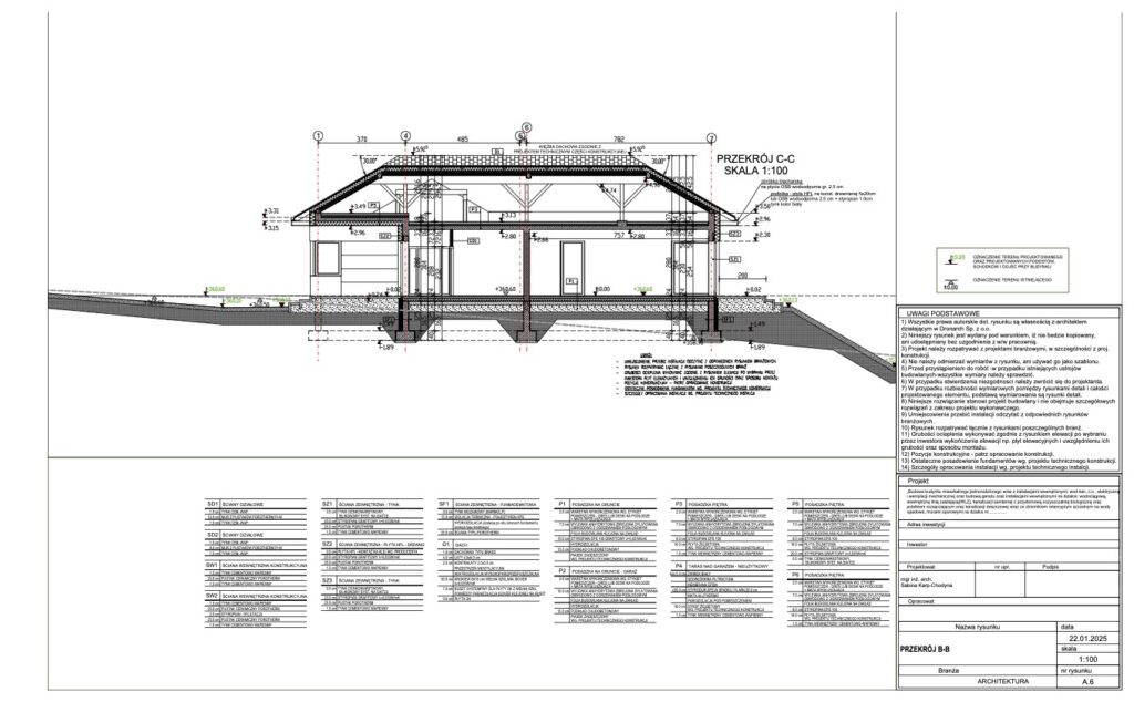 PT_Krasiniec_Zakupny 22.01.2025_-6_PRZEKRÓJ C-C