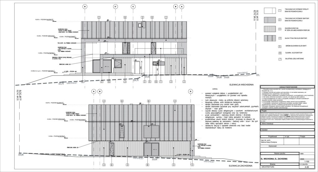 PT_Zerkowice_29.05.23-EL.WSCH ZACH