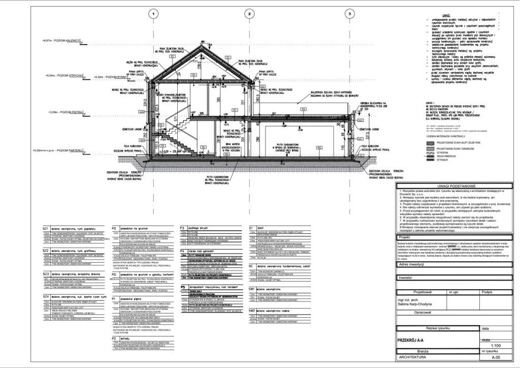 PT_Zerkowice_29.05.23-PRZEKRÓJ AA